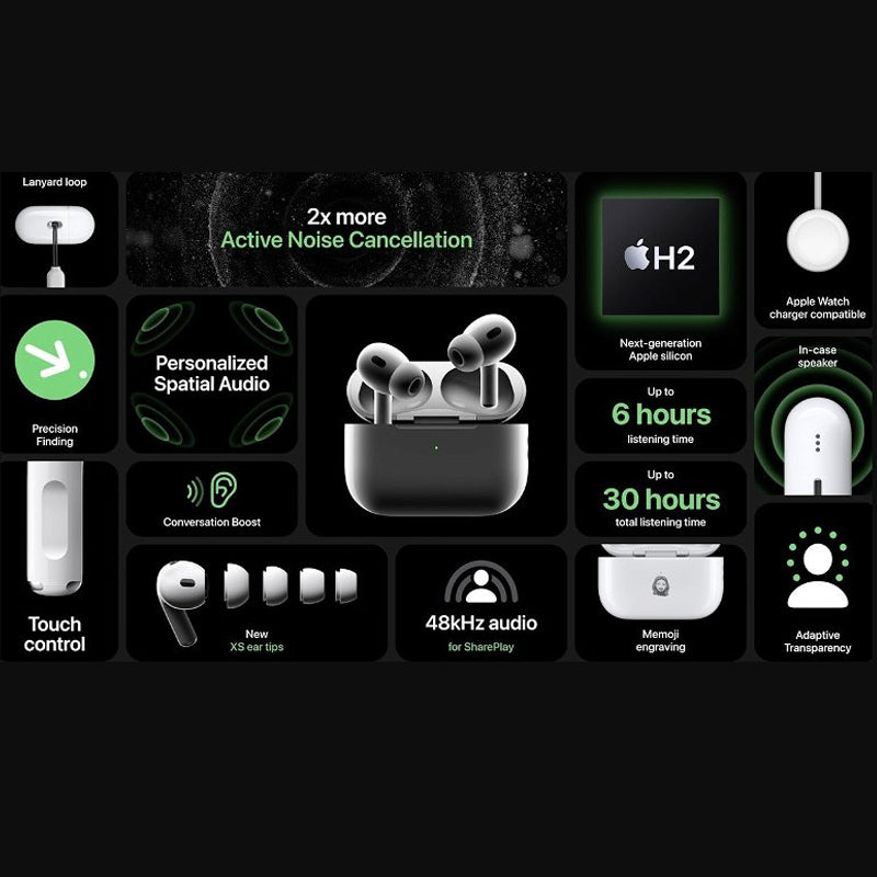 AIRPODS 2DA. GENERACION CON ANC